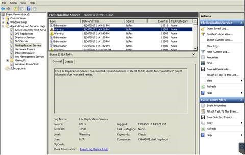 Troubleshoot File Replication Service in Active Directory