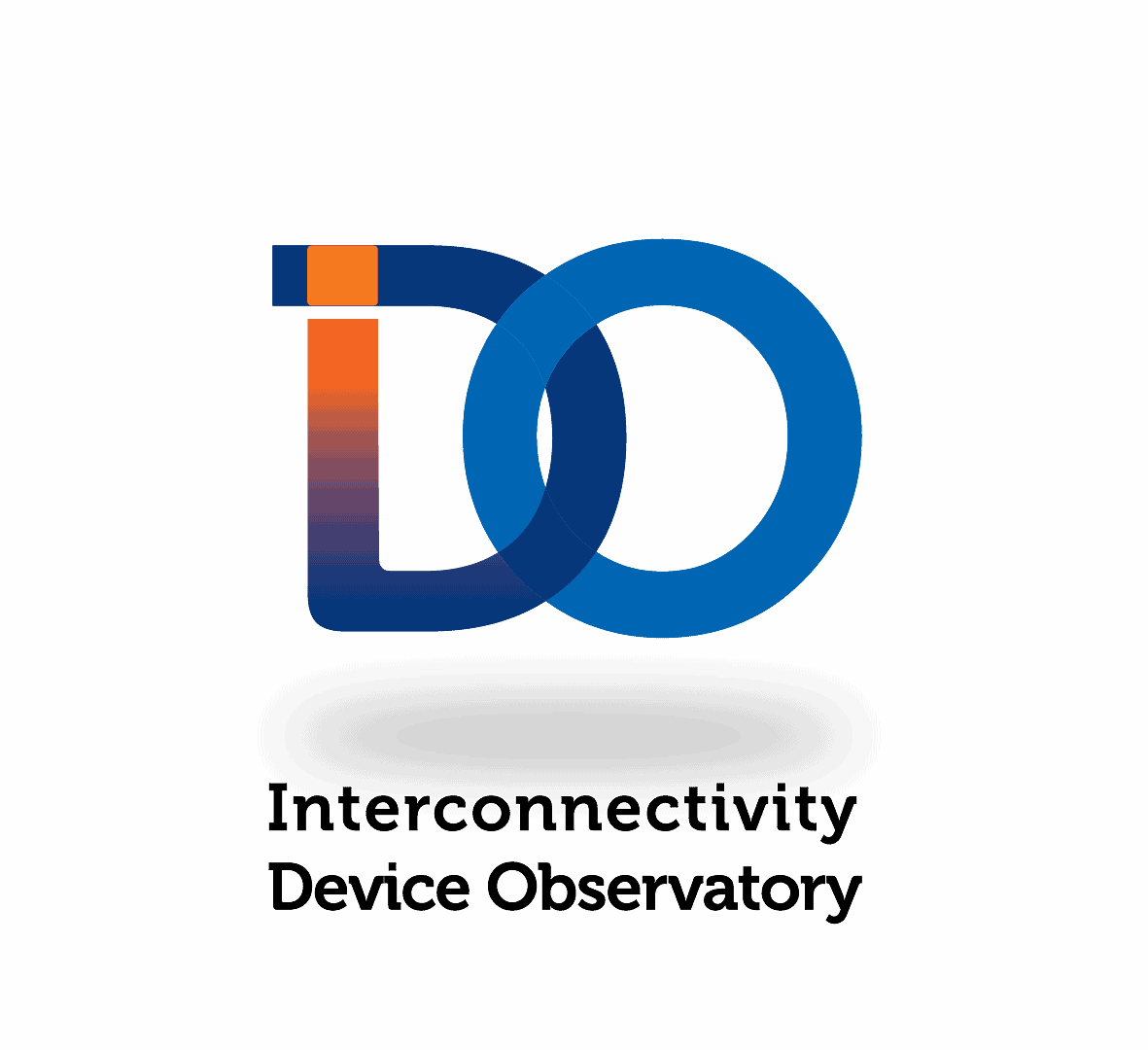 i DO